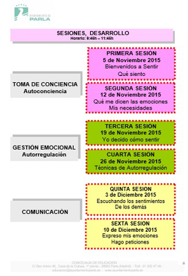 Cronogramas de las sesiones